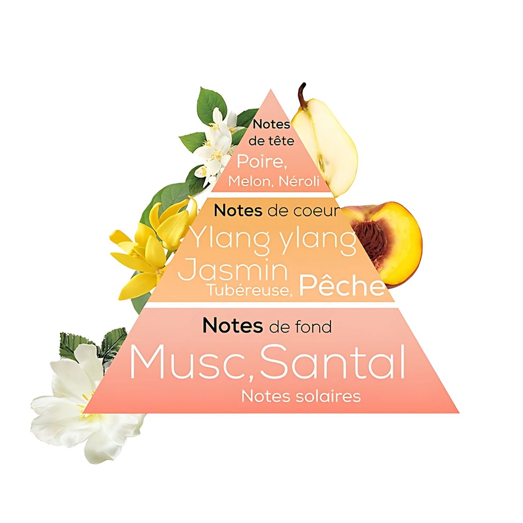 Parfum femme under the jasmine 50ml