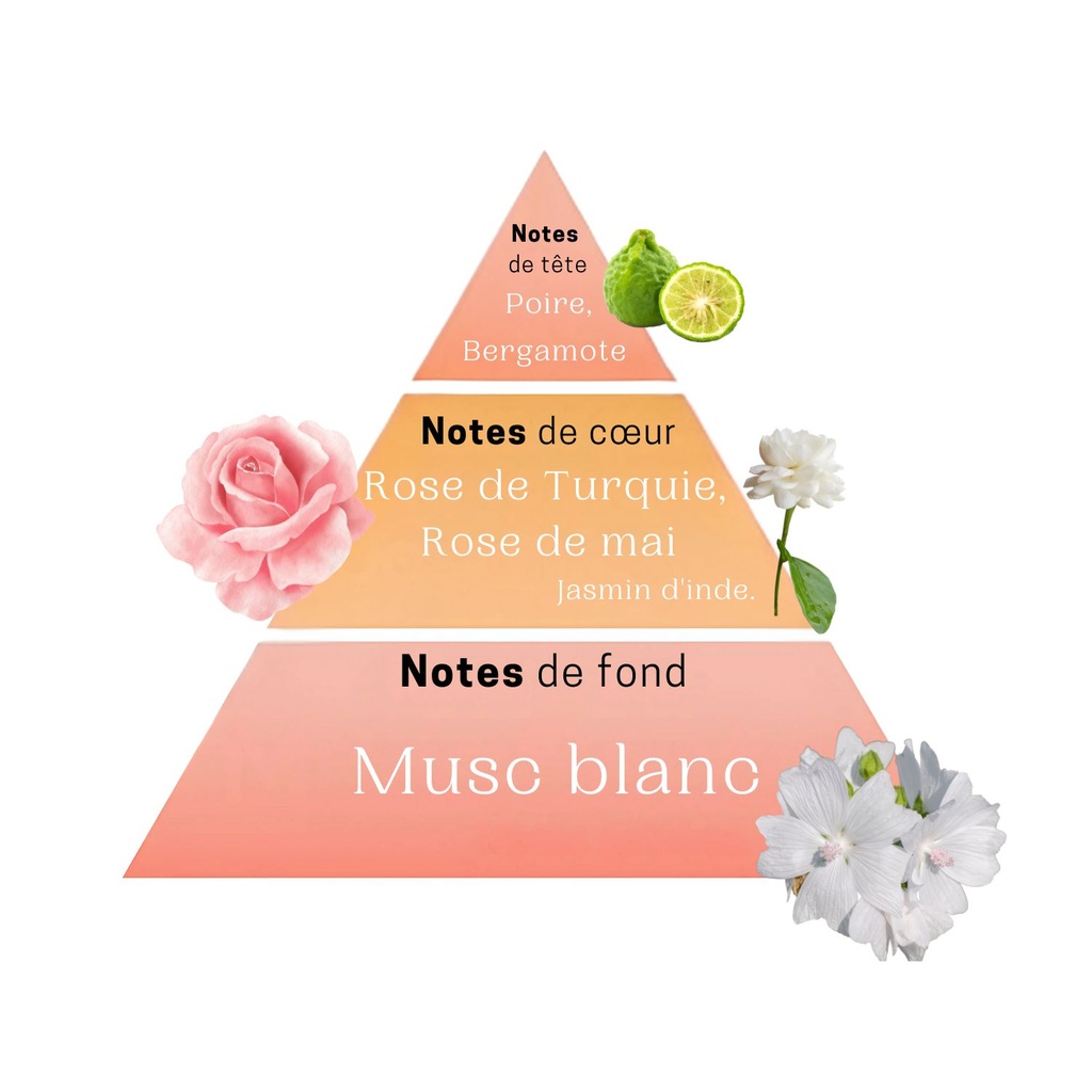 Parfum femme sensual moment 50ml