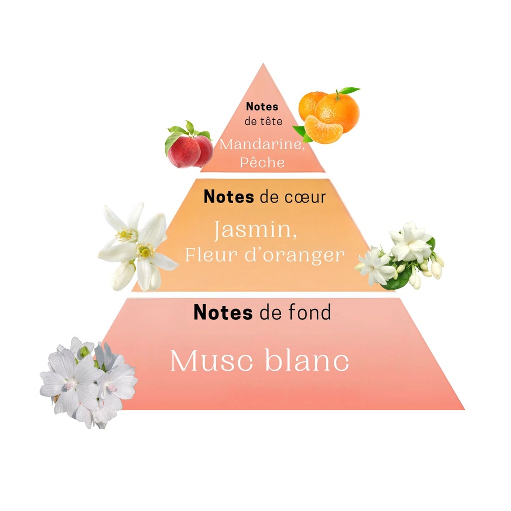 Ambiance & linge fleur de jasmin 400 ml