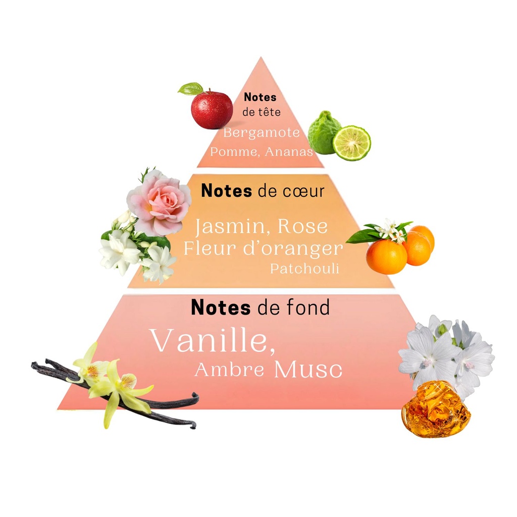 Ambiance & linge fleur de gardenia 400 ml