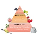 Body splash majorelle garden 250 ml