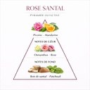 parfum dupy rose santal 50 ml