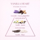 parfum dupy vanilla heart 50 ml