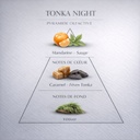 Parfum dupy tonka night 50 ml
