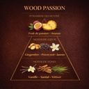 parfum dupy wood passion 50 ml