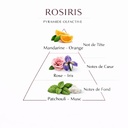 Rosiris 50 ml